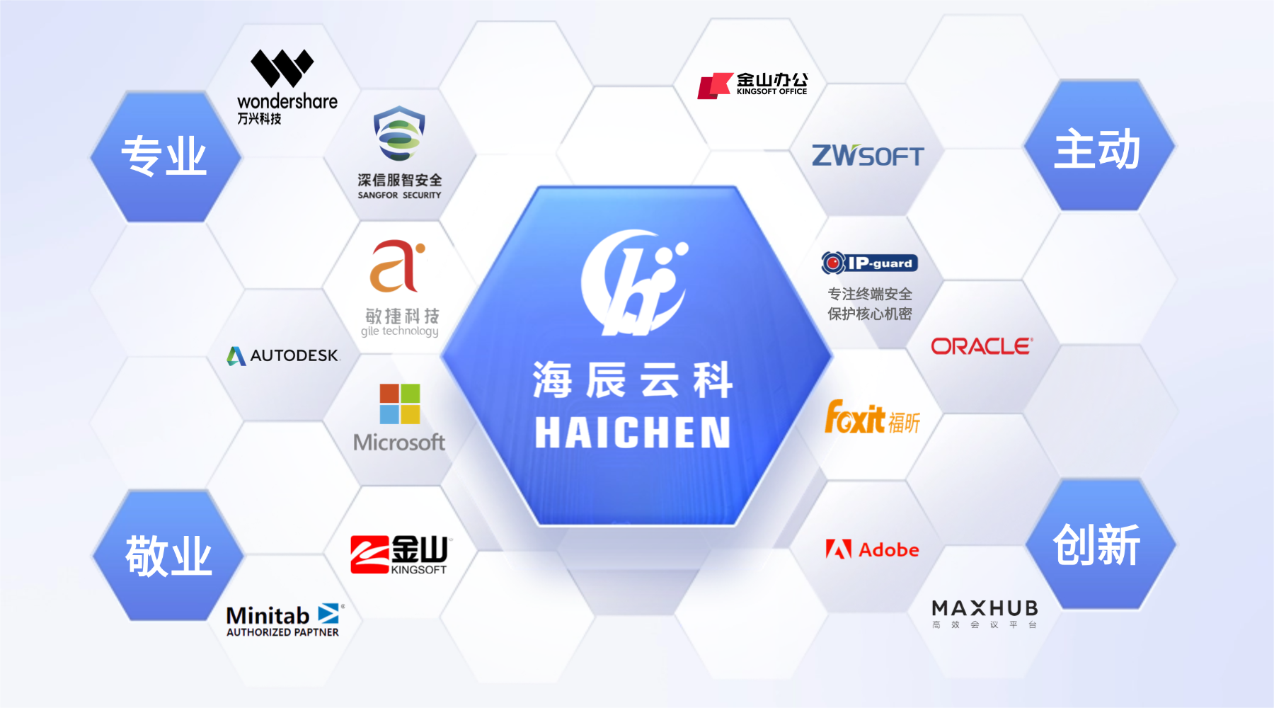 企業(yè)合作伙伴logo展示墻.png