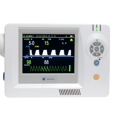 呼氣末二氧化碳是什么,過高或者過低是什么原因造成的呢