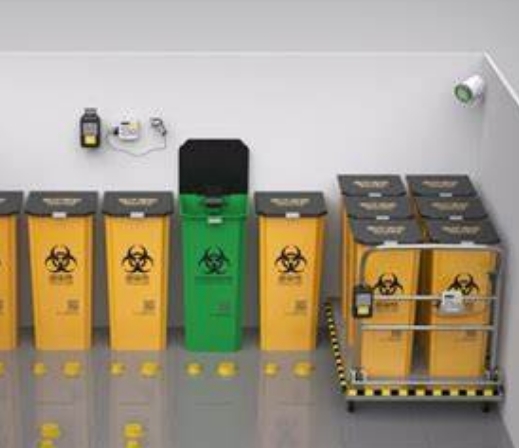 醫(yī)療廢物處理的智能化與多功能化：守護(hù)醫(yī)療環(huán)境的安全與衛(wèi)生