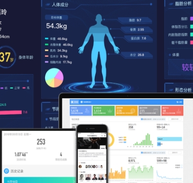 科技改變生活，健康從此不同：詳解智能健康管理系統(tǒng)