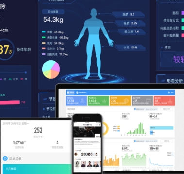 科技引領(lǐng)未來，智能守護(hù)健康：探索智能健康監(jiān)測系統(tǒng)的全方位管理