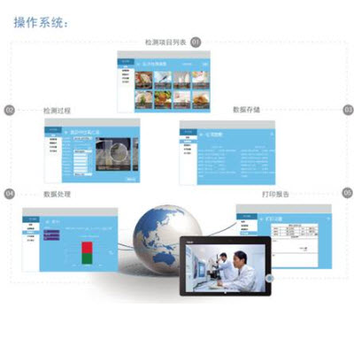 食品安全干式化學(xué)分析儀  EZ-3000