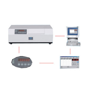 自動旋光儀 WZZ-2SS