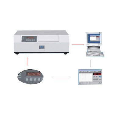 自動旋光儀 WZZ-3