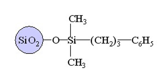 硅膠反相色譜柱   GP-Phenyl