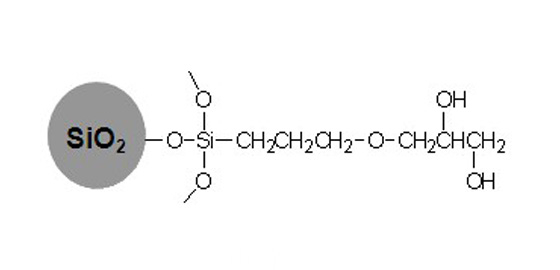 硅膠色譜柱   HP-Diol
