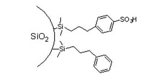 硅膠色譜柱   HP-SCX