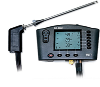 燃燒分析儀 CA-6203型