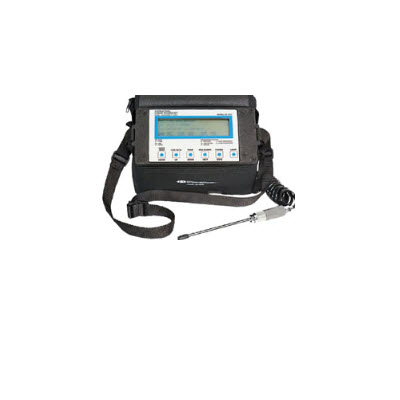 萬用氣體檢測儀 MG-IQ1000