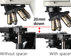 ci用戶友好的載物臺操作