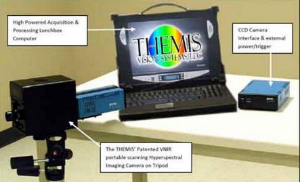 高光譜圖像分析系統(tǒng) VNIR400