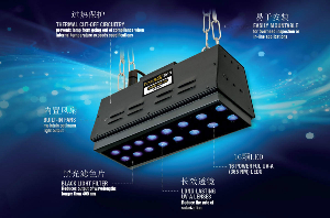 面光源紫外線燈  PM-1600SBLC