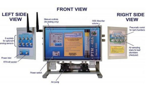 植物光合生理及環(huán)境監(jiān)測系統(tǒng) PTM-48A