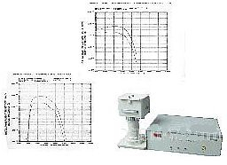 全波段濾片掃描光譜測量型微弱發(fā)光測量儀 BPCL-Q-GP21